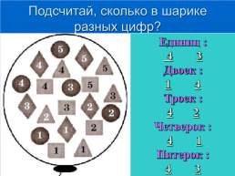 Диагностика на развитие внимания, памяти, мышления для подготовительной группы, слайд 30