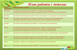 Проект «Мнемотехника в развитии связной речи старших дошкольников», слайд 8