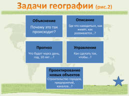 География: начальный курс. Зачем нам география и как мы будем её изучать?, слайд 11
