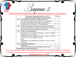 Итоговое собеседование по русскому языку как допуск к государственной итоговой аттестации по образовательным программам основного общего образования, слайд 11