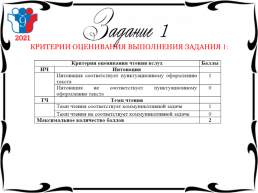 Итоговое собеседование по русскому языку как допуск к государственной итоговой аттестации по образовательным программам основного общего образования, слайд 8