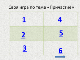 Урок русского языка в 7 классе. Действительные и страдательные причастия, слайд 2