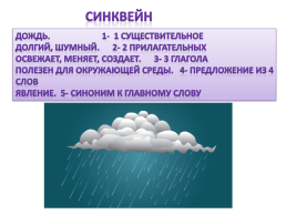 Какие бывают дожди?, слайд 13