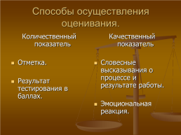 Организация эффективной контрольно-оценочной деятельности в начальной школе в условиях ФГОС, слайд 4