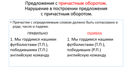 Нарушение в построении предложения, слайд 6