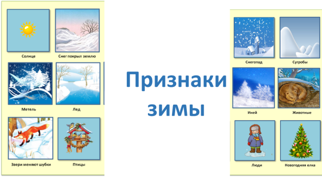 Признаки зимы картинки для детей. Признаки зимы елка. Признаки зимы для дошкольников ответы. Признаки зимы таблица. Признаки зимы анимация.