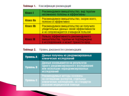 Атеросклероз, слайд 7