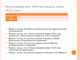 Организация дистанционного обучения» методические приёмы и техники: пути успешного обучения, слайд 6