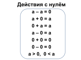 Памятки для обучающихся как средство повышения качества образования, слайд 6