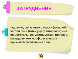 Проблемы при выполнении всероссийских проверочных работ по русскому языку и пути их решения, слайд 6