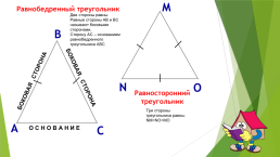 Треугольник и его виды, слайд 5
