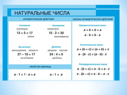 Натуральные числа 2, слайд 6