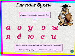 Фонетический разбор. В начальной школе, слайд 5