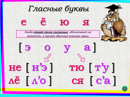 Фонетический разбор. В начальной школе, слайд 9