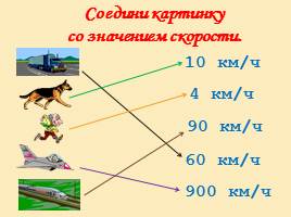 Решение задач на одновременное движение всех видов, слайд 10