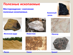 Полезные ископаемые, слайд 2