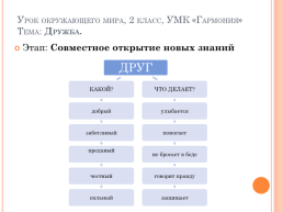 Word skills russia: «Навыки мудрых», слайд 18