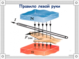 Электромагнитное поле, слайд 12