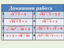 Решение иррациональных уравнений, слайд 30