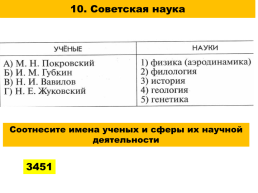 Культура и быт революционной эпохи, слайд 48