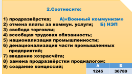 СССР в период НЭПа, слайд 42