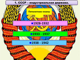 СССР во второй половине 1930-х годов, слайд 24
