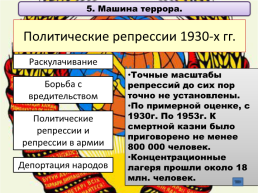 СССР во второй половине 1930-х годов, слайд 31