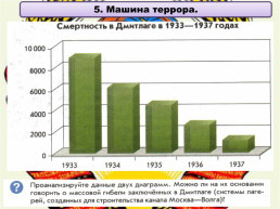 СССР во второй половине 1930-х годов, слайд 34