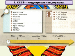 СССР во второй половине 1930-х годов, слайд 5