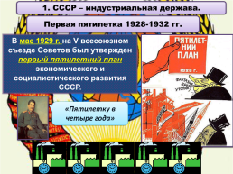 СССР во второй половине 1930-х годов, слайд 6