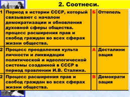 «Оттепель»: смена политического режима., слайд 33