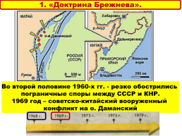 Внешняя политика: между «Разрядкой» и конфронтацией. 1965 – 1985 Годы, слайд 11