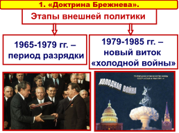 Внешняя политика 1965 1985