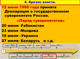 Перестройка и распад СССР 1985 -1991 годы, слайд 60