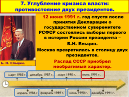 Перестройка и распад СССР 1985 -1991 годы, слайд 62