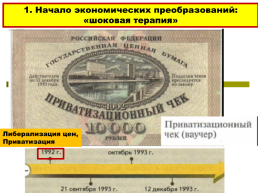 Становление новой России. 1992 – 1993 годы, слайд 10