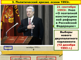 Становление новой России. 1992 – 1993 годы, слайд 16