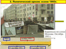 Становление новой России. 1992 – 1993 годы, слайд 19