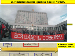 Становление новой России. 1992 – 1993 годы, слайд 20