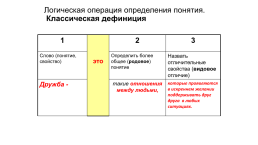 Национальный центр инноваций в образовании, слайд 145