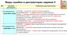 Сочинение 9.3 одноралов