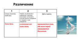 Национальный центр инноваций в образовании, слайд 79