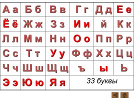 Шпаргалки по русскому языку 1 класс, слайд 13