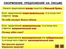 Шпаргалки по русскому языку 1 класс, слайд 4