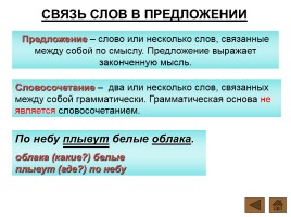 Шпаргалки по русскому языку 1 класс, слайд 5
