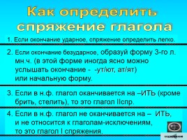 Таблицы по русскому языку 2-4 классы, слайд 39