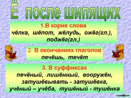 Таблицы по русскому языку 2-4 классы, слайд 53