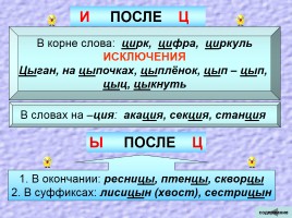 Таблицы по русскому языку 2-4 классы, слайд 56