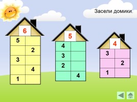 Счет от 1 до 10, слайд 15