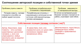 Анализируем смысловые связи, слайд 98